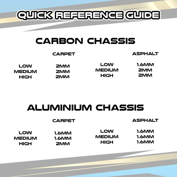 RC MAKER SlimFlex 2 Piece Carbon Fiber Top Decks - A800R/MMX - Clearance Priced!