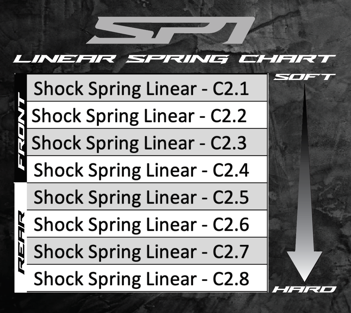 RC MAKER SP1 Linear Shock Springs - C2.4