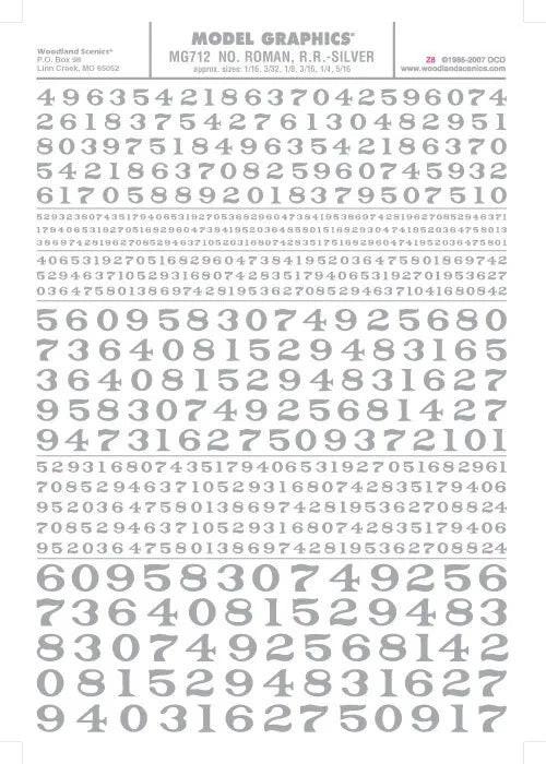 Woodland Scenics MG712 Roman Silver Numbers Dry Transfer Decals