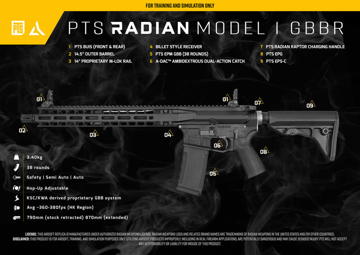 PTS RADIAN MODEL 1 - GAS BLOW BACK RIFLE (GBBR)