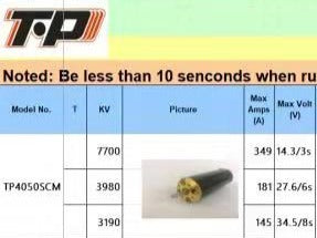 TP POWER 4050 SCM 3980KV MOTOR (UP TO 6s)