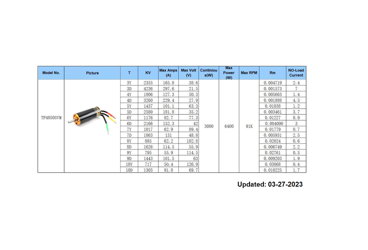TP POWER 4050 SVM 2166 KV BRUSHLESS MOTOR UP TO 10S