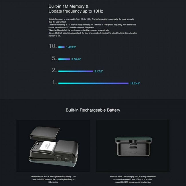 SkyRC GPS Velocímetro / Altímetro GSM-015