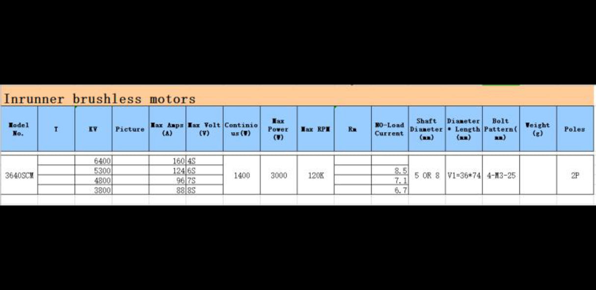 TP POWER 3640 SCM 6400 KV MOTOR ESCALA 1/10 120.000 RPM BESTIA