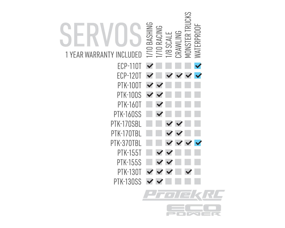 ProTek RC 170SBL Black Label High Speed Brushless Servo (High Voltage/Metal Case