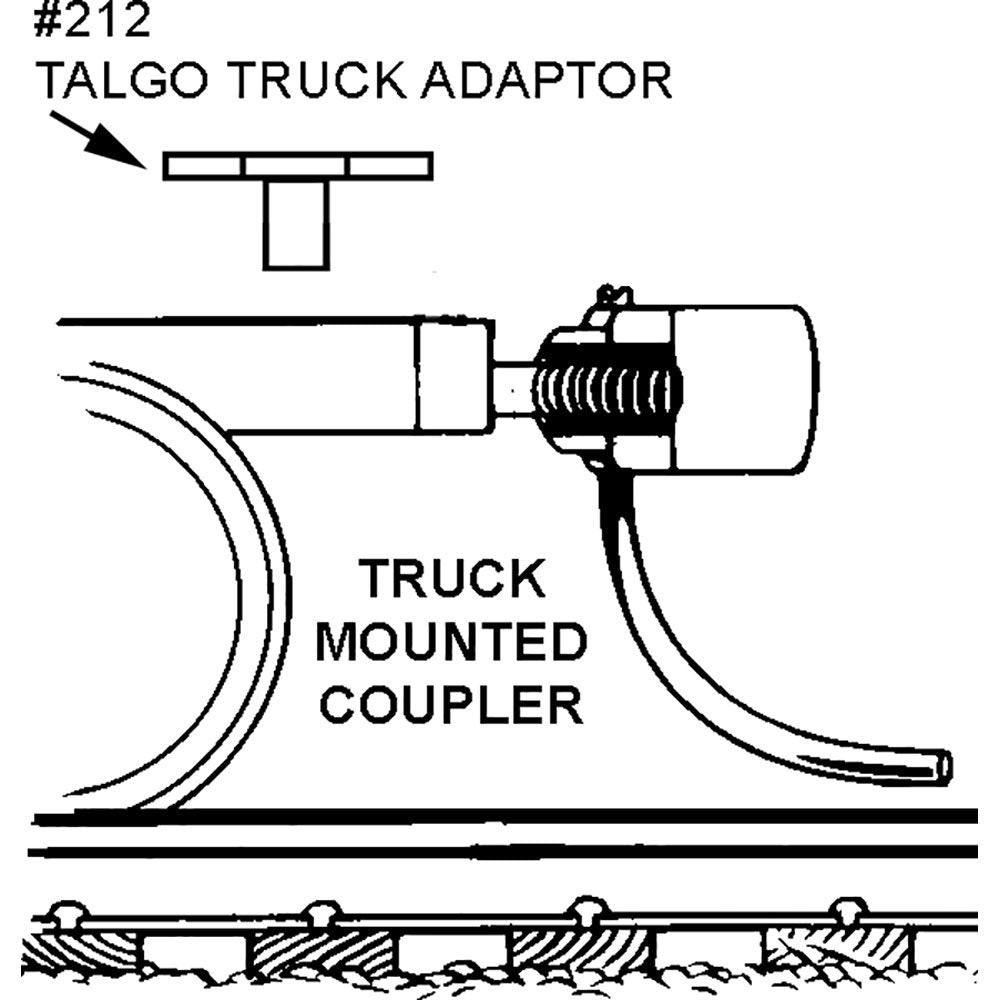 kadee #21 HO 20-Series Plastic Couplers w/Gearboxes Long (25/64") Underset Shank
