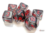 Chessex: Polyhedral 7-Dice Set