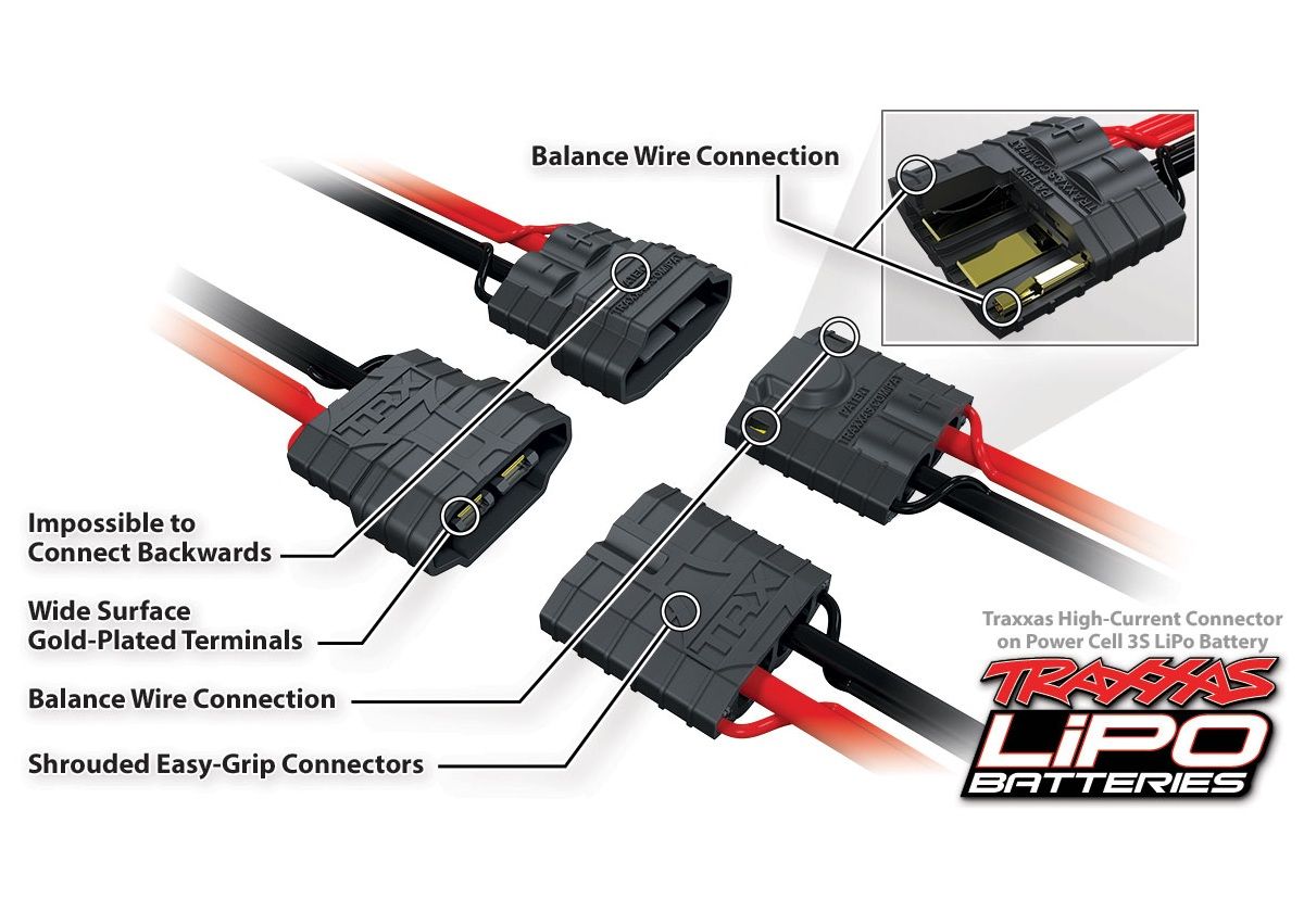 Traxxas 3019R EVX-2 Electronic Speed Control