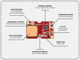 RACEBOX Micro 25Hz GPS DIY Kit - Standalone Vehicle Performance Tracker - High Precision Accelerometer Gyroscope