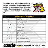 Castle Creations Mamba Micro X2 16.8V WP Sensored ESC w/1406-2280KV Motor