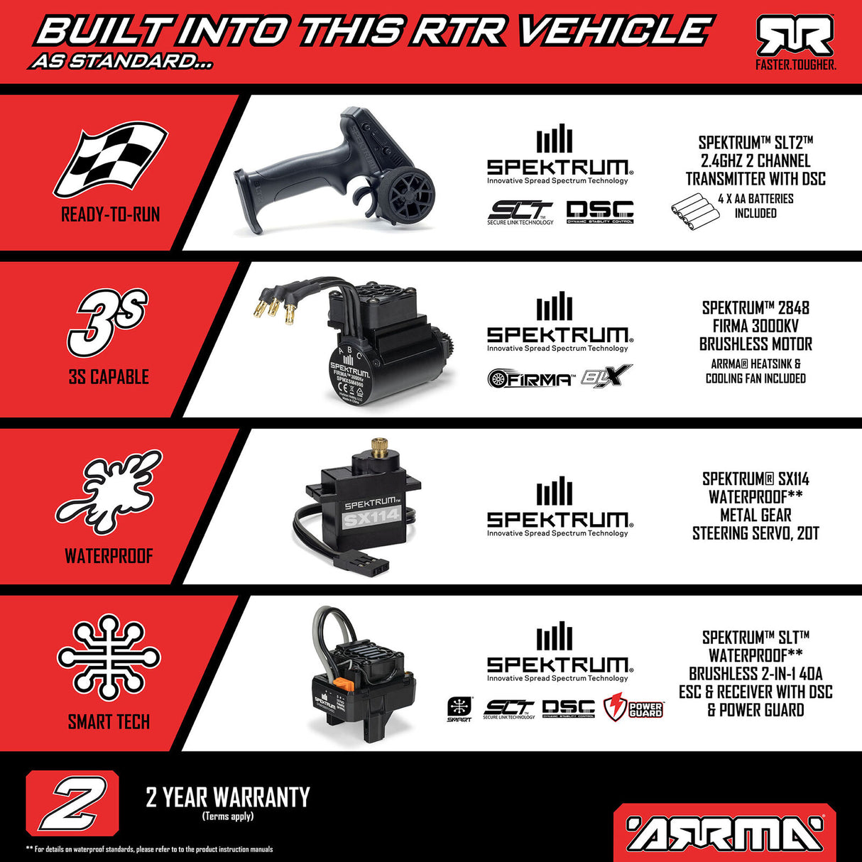 ARRMA ARA2508ST3 1/16 ARRMA MINI KRATON 3S (Battery & Charger Included)