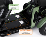 S500 S1000 Battery