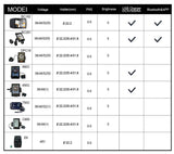 EUNORAU BC182 Bluetooth Displays UART Protocol