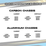 RC MAKER SlimFlex 2 Piece Carbon Fiber Top Decks - A800R/MMX - Clearance Priced!