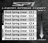 RC MAKER SP1 Linear Shock Springs - C2.3