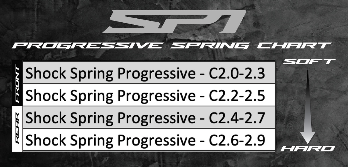 RC MAKER SP1 Progressive Shock Springs - C2.0-2.3