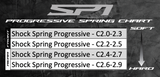 RC MAKER SP1 Progressive Shock Springs - C2.0-2.3
