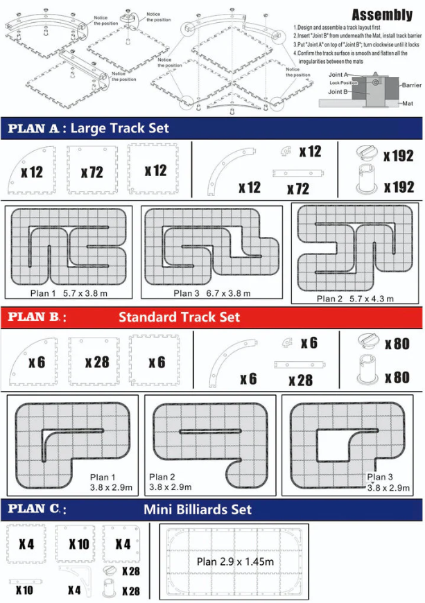 Tracks Kyosho Mini-Z 50cm Large-96 Track