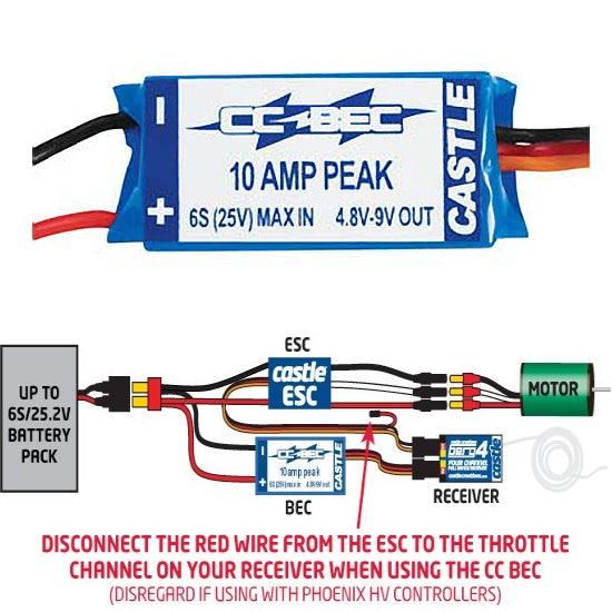 Castle Creations CC BEC 10A 6S Adjustable Voltage Regulator for RC Crawlers & High Torque Servos