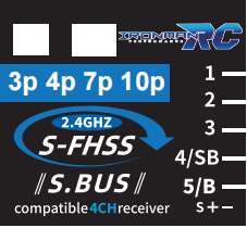 IRonManRc Compatible Futaba Reciever 3p 4p 7p 10p Radio Transmitters