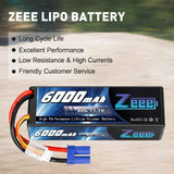Batteries Lipo Zeee 3S 6000mAh avec connecteurs EC5 Étui souple