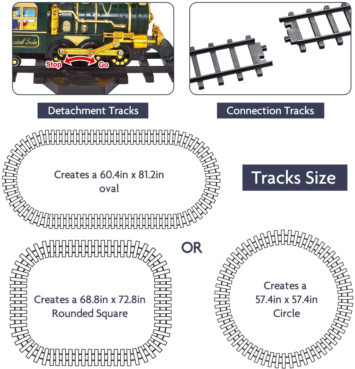 Classical Train Set Toy with Remote & Dinosaur