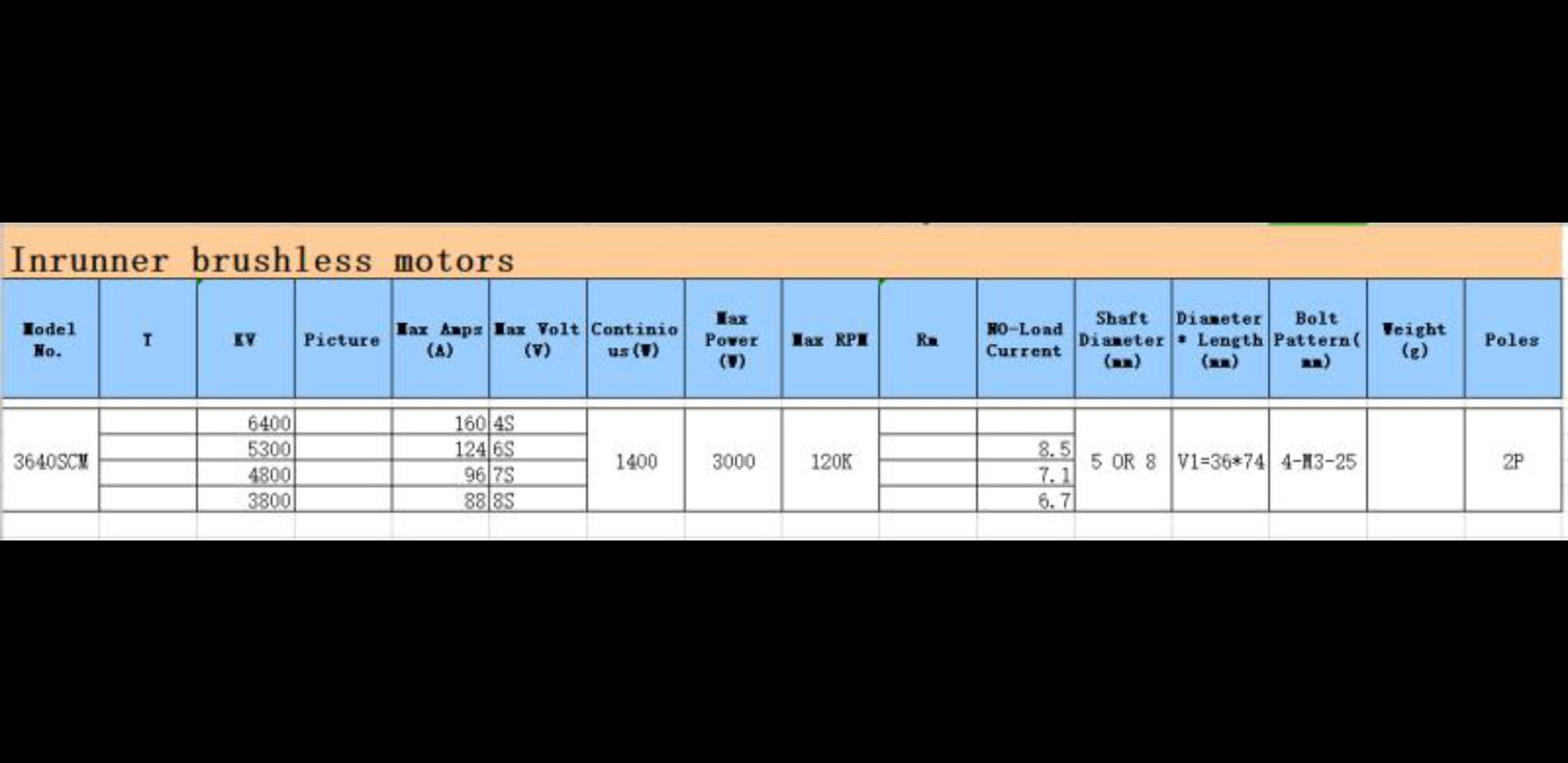 TP POWER 3640 SCM 6400 KV MOTOR ESCALA 1/10 120.000 RPM BESTIA